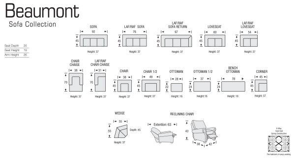 Beaumont Sofa Supply