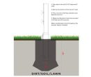 Axis In-Ground Mounting Online